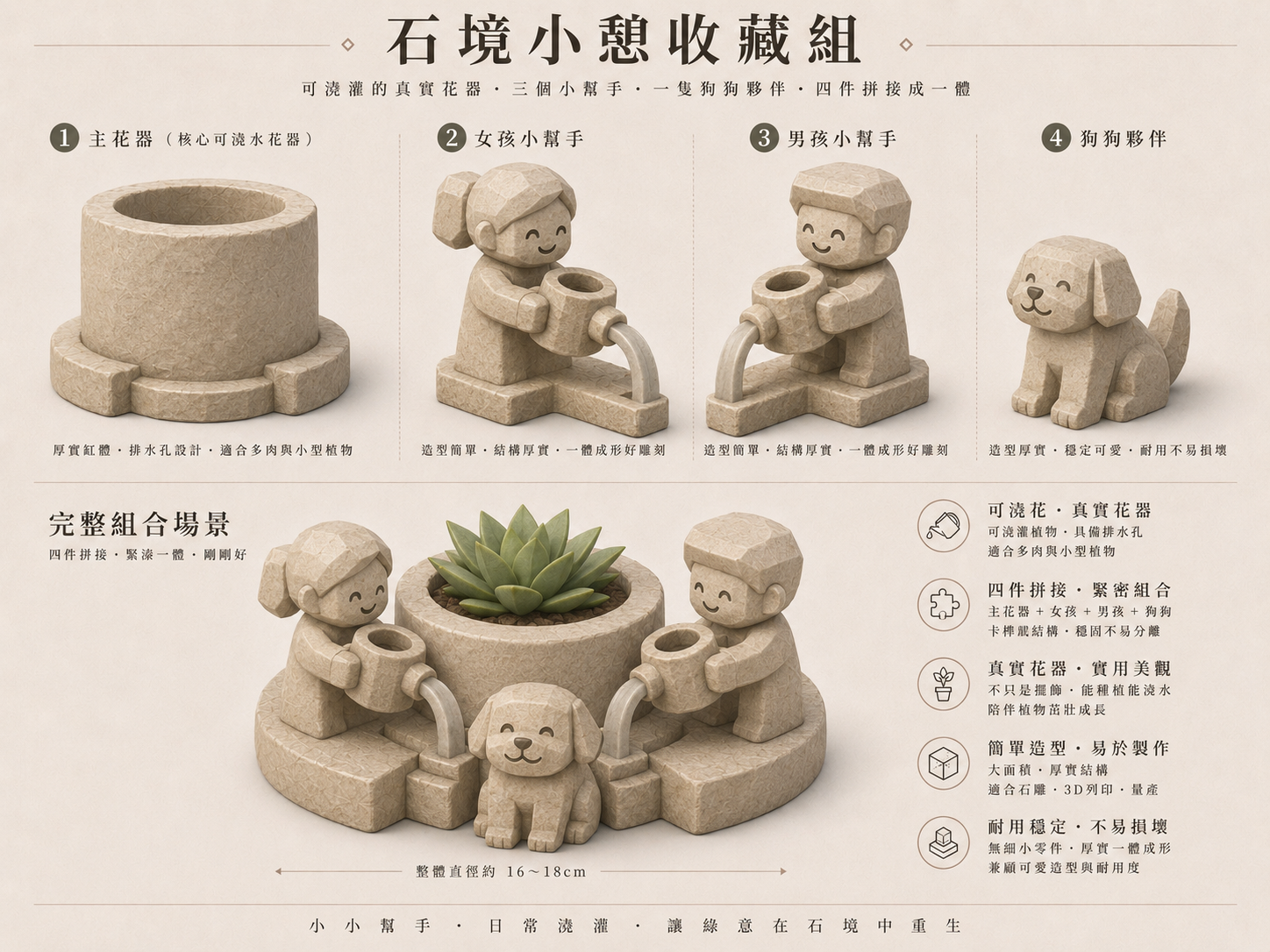 文創精品